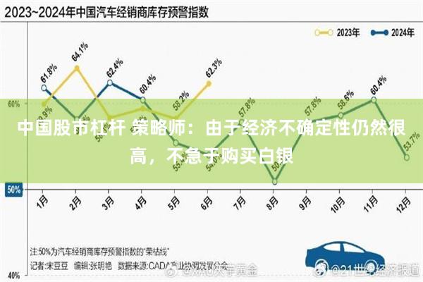 中国股市杠杆 策略师：由于经济不确定性仍然很高，不急于购买白银