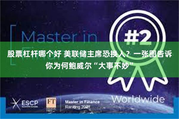 股票杠杆哪个好 美联储主席恐换人？一张图告诉你为何鲍威尔“大事不妙”
