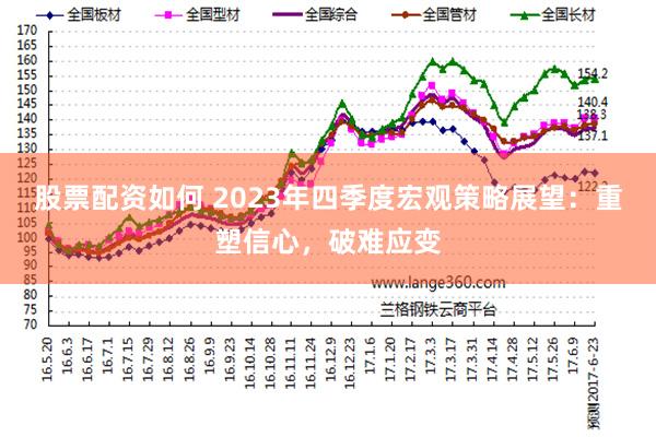 股票配资如何 2023年四季度宏观策略展望：重塑信心，破难应变