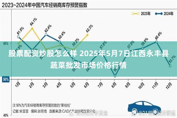 股票配资炒股怎么样 2025年5月7日江西永丰县蔬菜批发市场价格行情